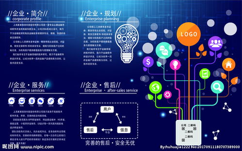 科技公司企業(yè)文化背景墻設(shè)計(jì)意圖解析 技術(shù)開(kāi)發(fā)的視覺(jué)敘事